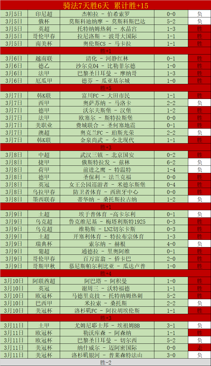 巴萨今季,将奋战超,分钟,OD体育官网,OD体育平台,OD体育链接,OD体育官方