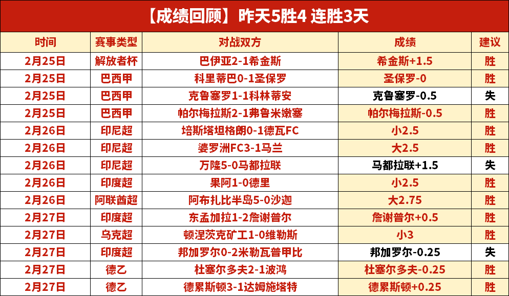 英格兰队世,界杯冠军历,程回顾,OD体育官网,OD体育平台,OD体育链接,OD体育官方