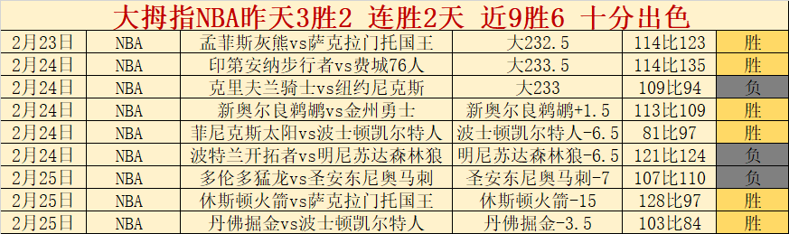 冯潇霆正面,回应质疑,国足表现亮,OD体育官网,OD体育平台,OD体育链接,OD体育官方