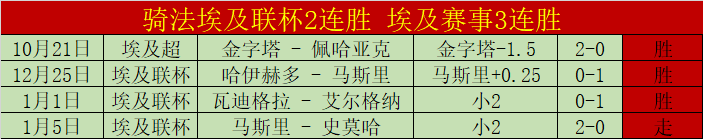沙特教练喜,迎首场胜利,卡代什日本,OD体育官网,OD体育平台,OD体育链接,OD体育官方