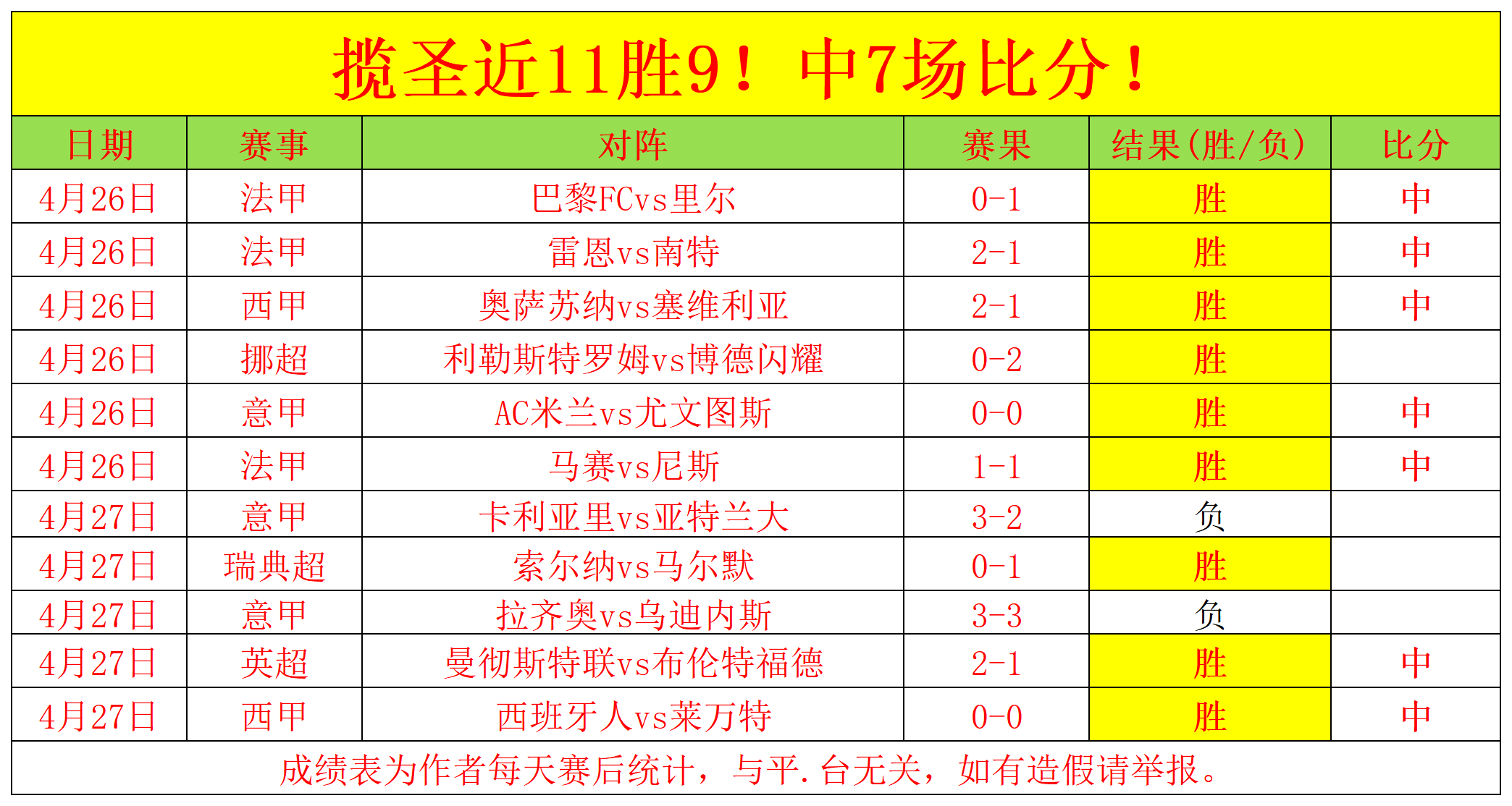 郑智领航西,海岸,黄博文,OD体育官网,OD体育平台,OD体育链接,OD体育官方