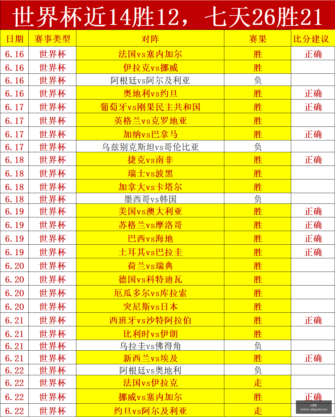 穆里尼奥借,鉴图赫尔战,助力贝林提,od体育官网,od体育App,od体育直播,od体育下载,od体育平台