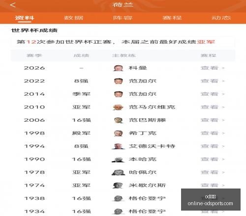 体育,od体育,od体育官网,od体育官网,od体育App,od体育直播,od体育下载,od体育平台