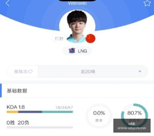 中国,队决战伊拉,小组赛首轮,od体育官网,od体育App,od体育直播,od体育下载,od体育平台
