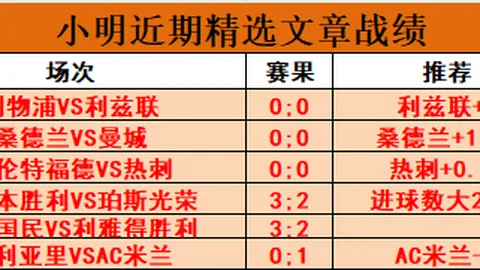 od体育 资讯 104939 g39