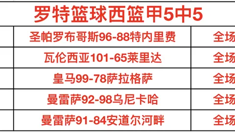 “14起案件VAR误判，判决信息公开，裁判机构公开致歉”