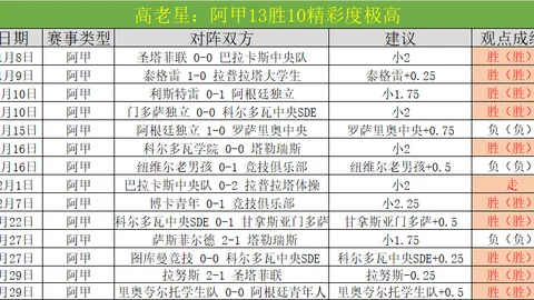 亚冬会越野滑雪赛事即将开启，全场瞩目