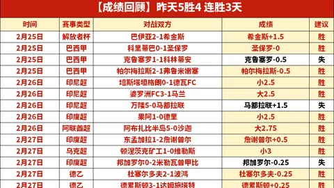英格兰队世界杯冠军历程回顾