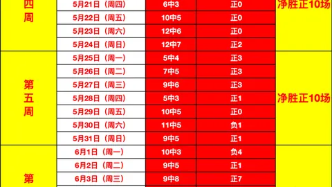 2026赛季焦点战：火花主场捍卫荣耀，不容错过的独家情报